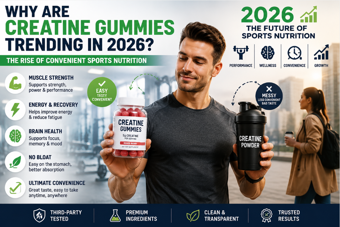 Creatine Gummies for Muscle Growth